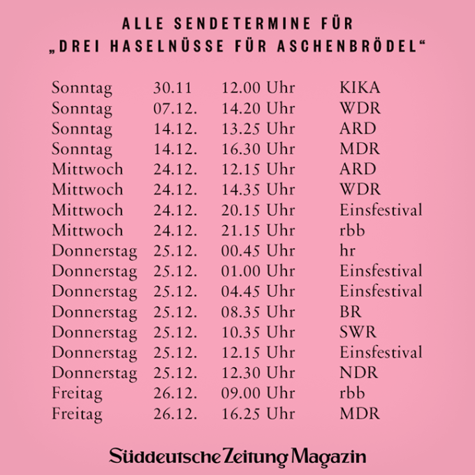 The number of broadcasting times  and variety of channels that broadcast the film already shows how important Aschenbrödel is for Germans. 